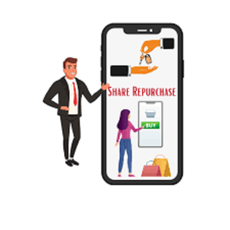 مبانی نظری قصد خرید و قصد خرید مجدد 2022-2023-2024